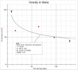 mariogravity.jpg
