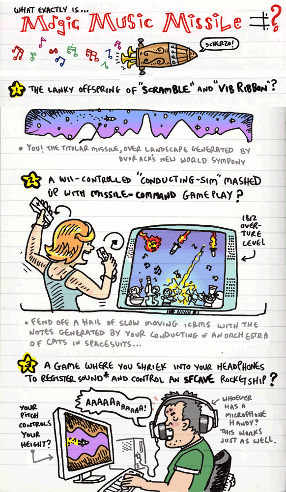 Toilet_music_missile