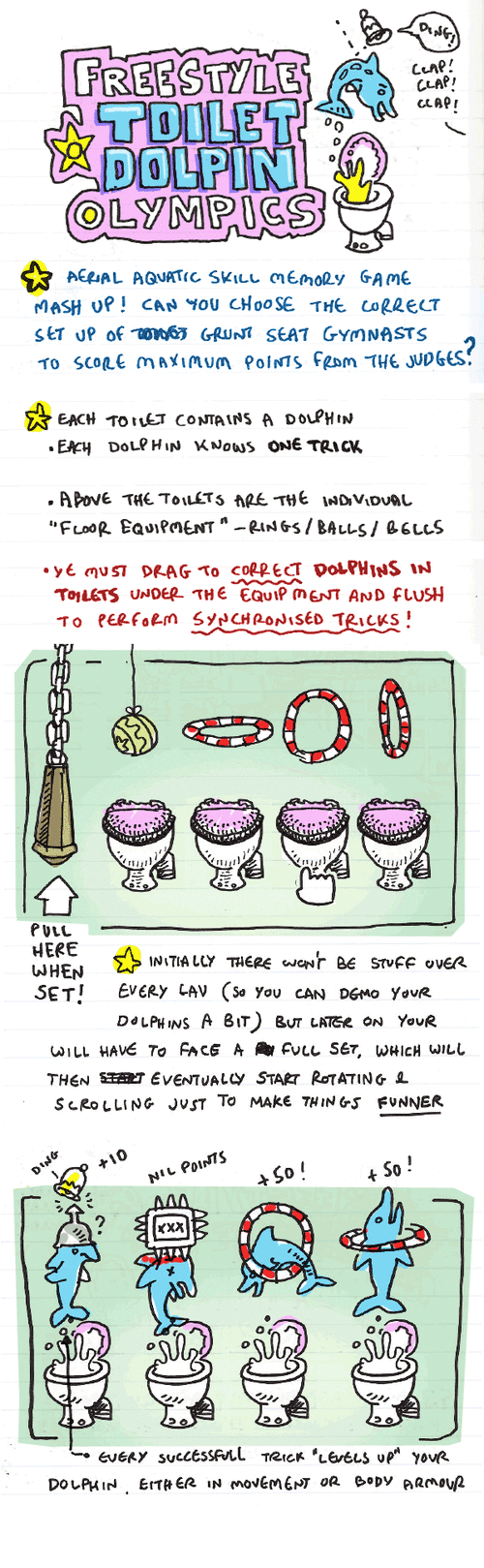 Toilet_dolphintoilet