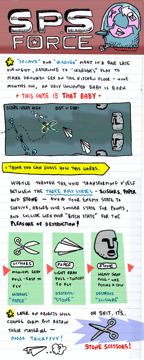 Toilet_scissorspaperstone