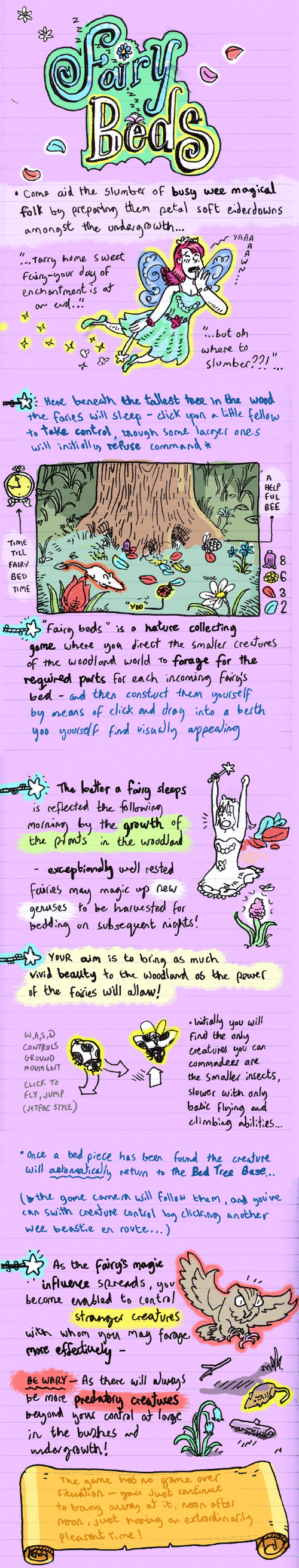Toilet_fairybed